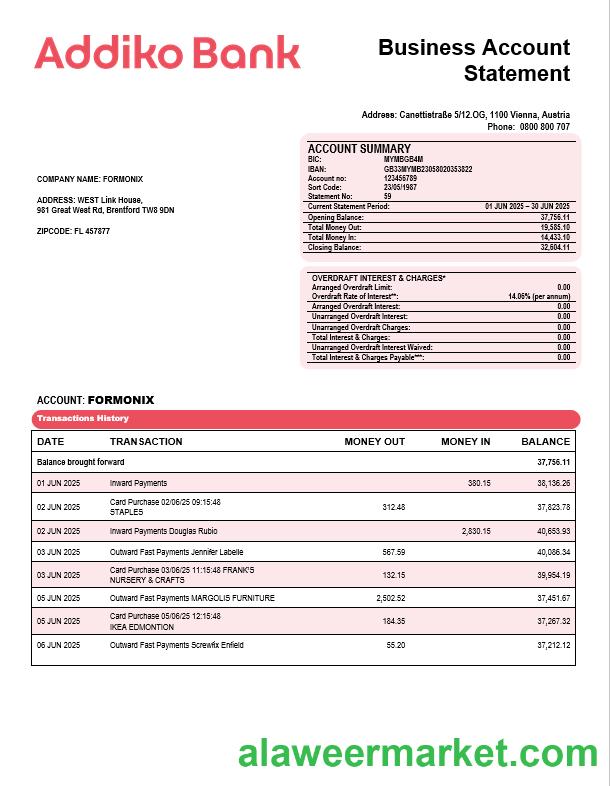 Addiko business bank organization account statement Word and PDF format